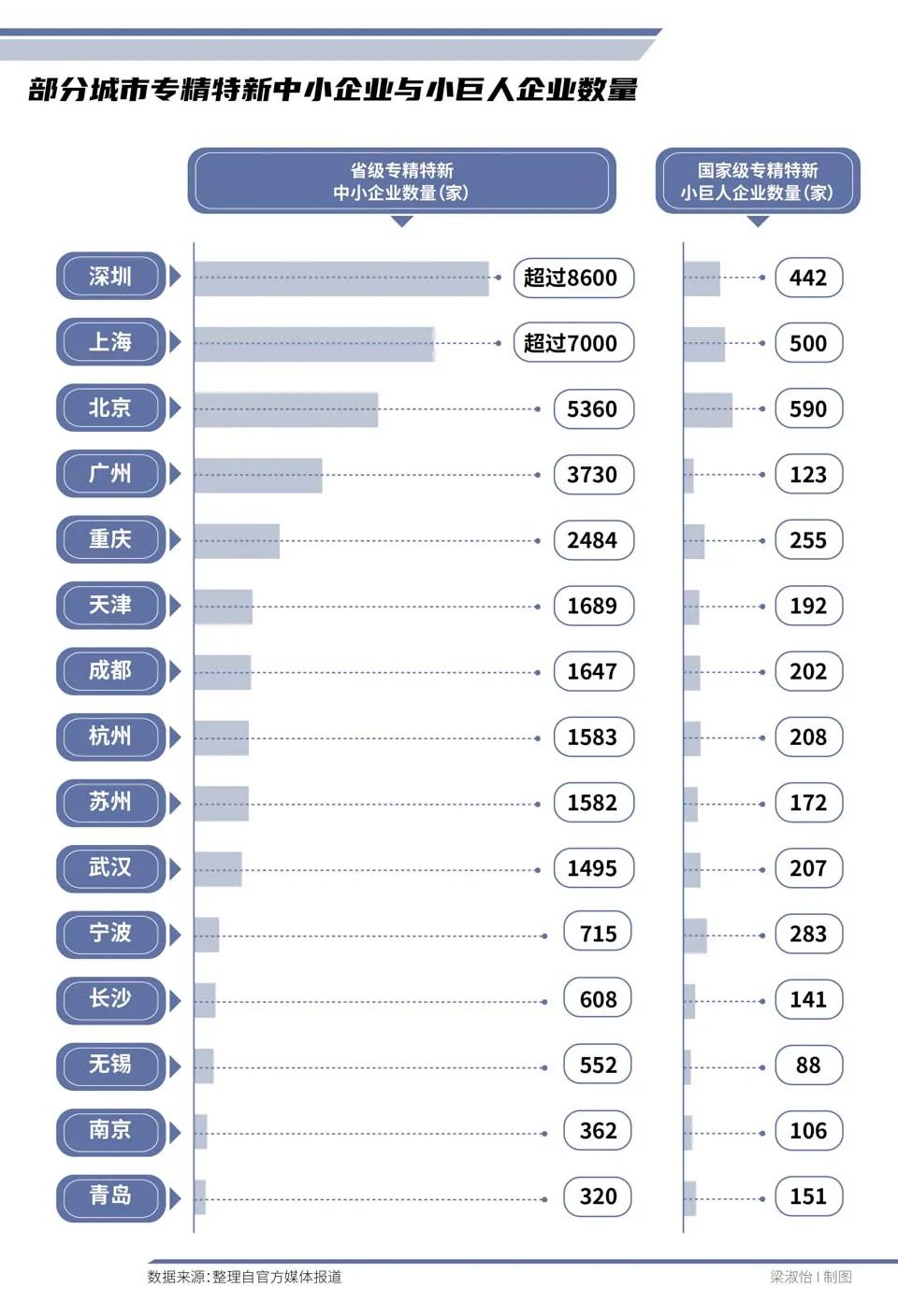 光明汽车城规划_光明汽车城车展_新能源汽车市场的光明与阴霾