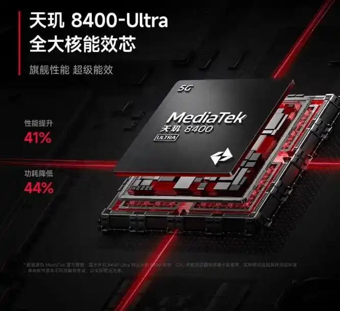 小米运行速度最快的手机_小米运行速度_评测小米手机的操作流畅度与响应速度