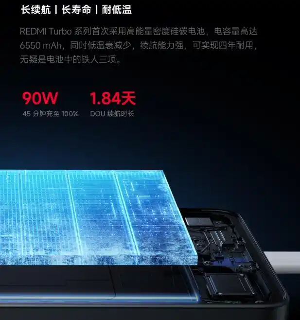 小米运行速度最快的手机_评测小米手机的操作流畅度与响应速度_小米运行速度