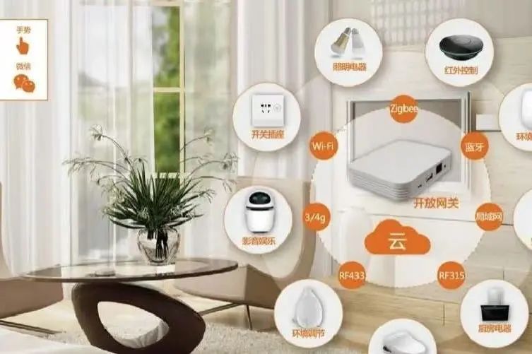 小米科技改变生活_体验科技与生活的融合：小米全屋智能_小米科技