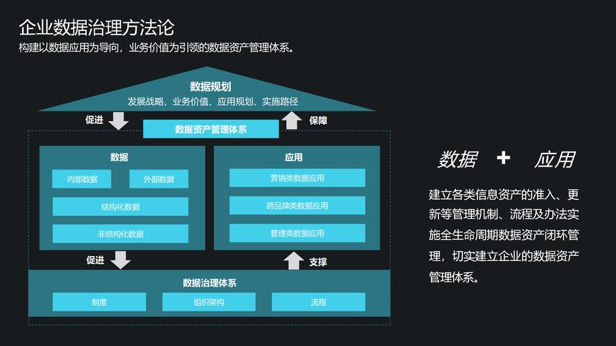 TP官方正版应用：保障数字资产管理安全与提升体验的关键