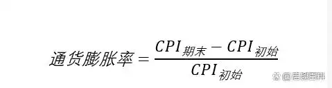 实际收益率的重要性及其在投资决策中的应用：全面解析