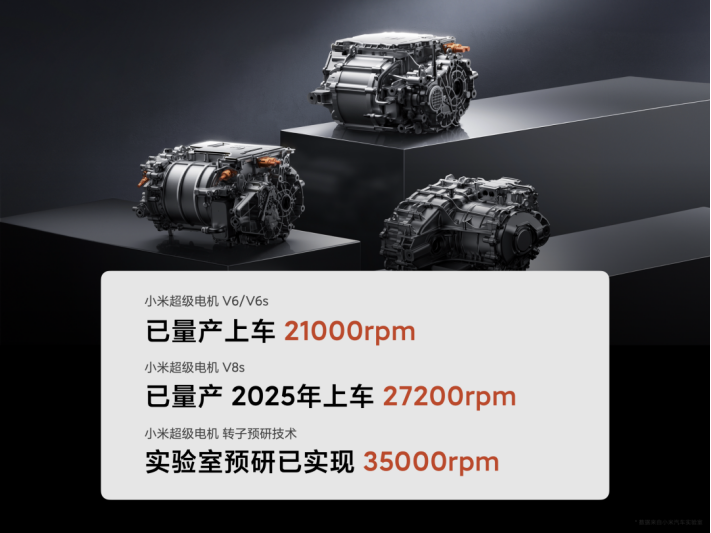 小米加速有用吗_小米汽车的加速与制动表现：值得期待_小米加速设置在哪里