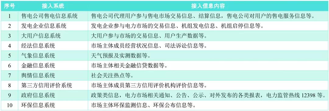 研究数字资产在能源管理中的应用：提升能效与推动可再生能源的使用_可再生能源使用率_能源再生的意思