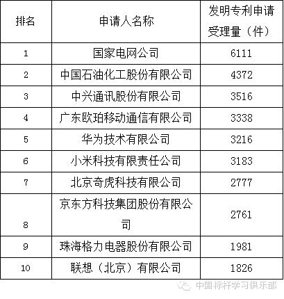 中兴科技愿景目标未来发展趋势_未来科技：中兴的愿景与目标_中兴公司愿景