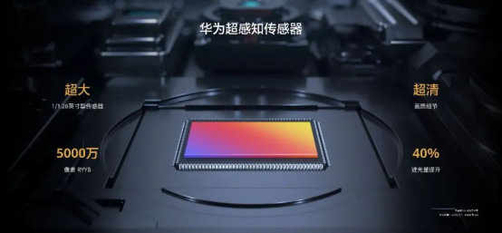 华为智能手机配件的全新选择_华为配件全新智能手机选择哪个_华为配件推荐