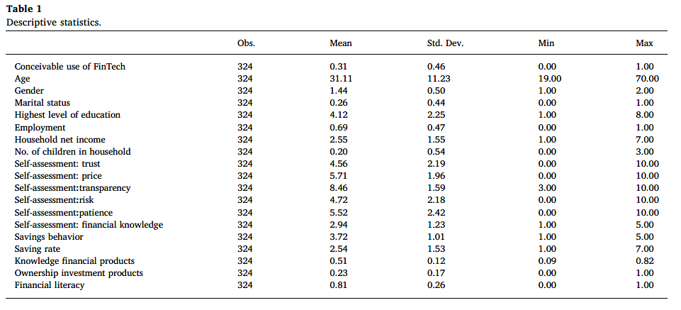 数字货币对金融科技公司的影响：如何提升服务质量与用户信任_金融科技数字货币_金融科技创新下的数字货币展望
