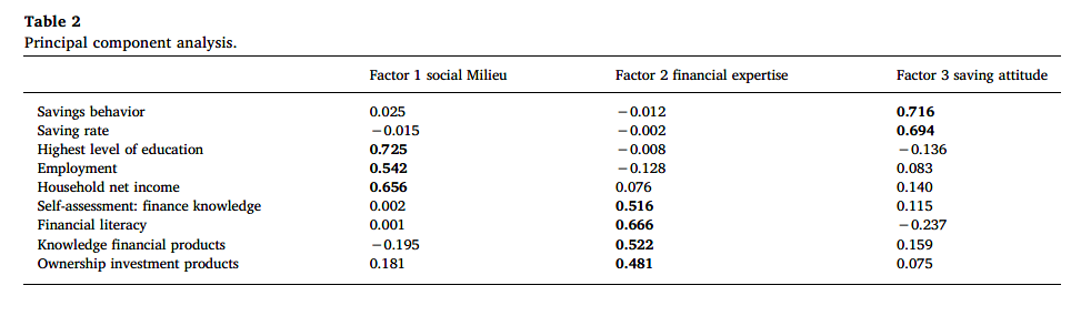 数字货币对金融科技公司的影响：如何提升服务质量与用户信任_金融科技数字货币_金融科技创新下的数字货币展望