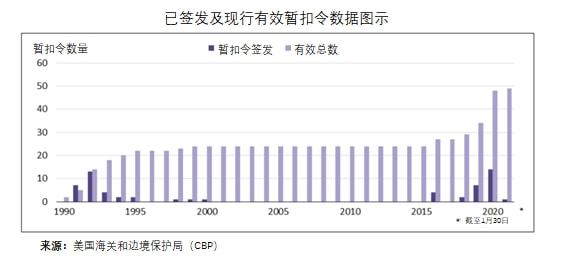 监管法律考虑的因素_监管法律考虑什么因素_法律和监管考虑