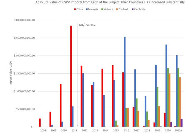 监管法律考虑的因素_监管法律考虑什么因素_法律和监管考虑