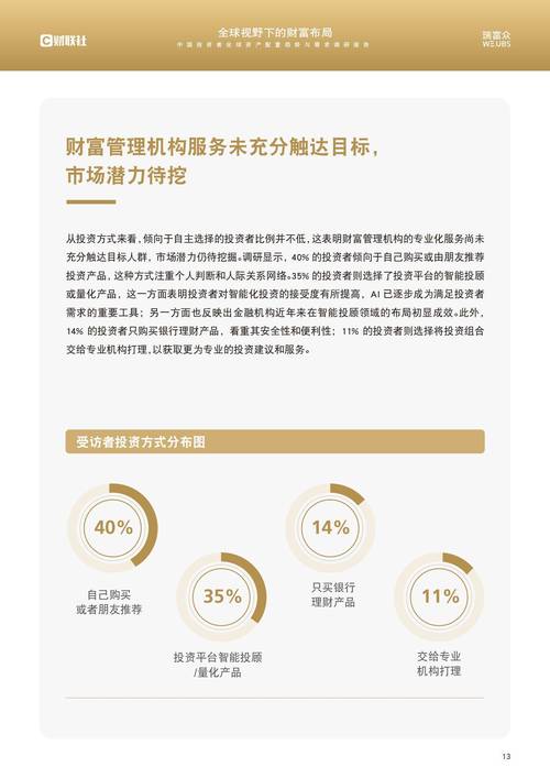 下载tokenpocket后如何合理配置资产管理策略及相关要点