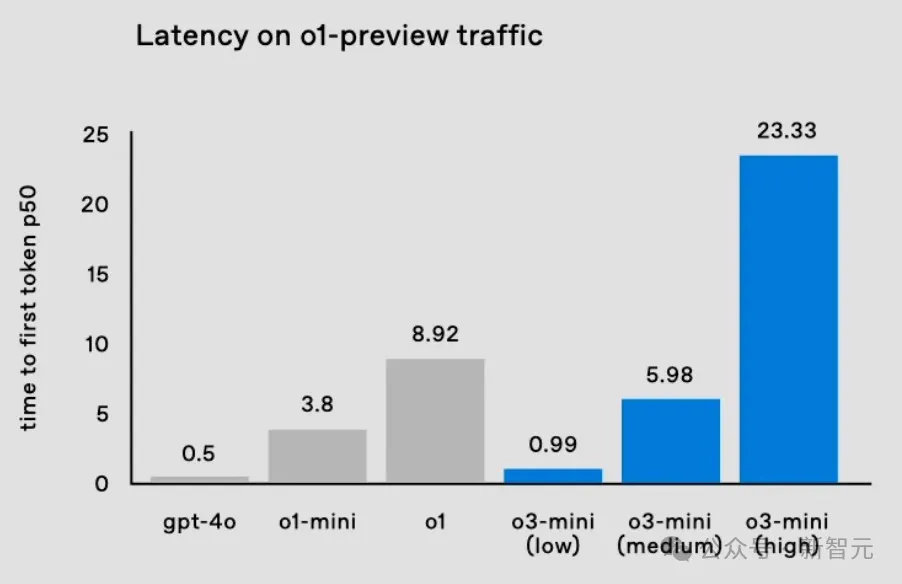 特斯拉在安全评测中取得的里程碑成就_特斯拉汽车成就_特斯拉安全理念