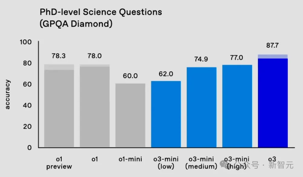 特斯拉汽车成就_特斯拉安全理念_特斯拉在安全评测中取得的里程碑成就