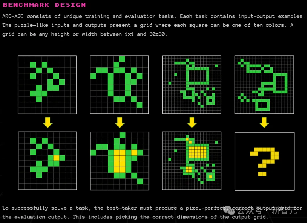特斯拉在安全评测中取得的里程碑成就_特斯拉汽车成就_特斯拉安全理念