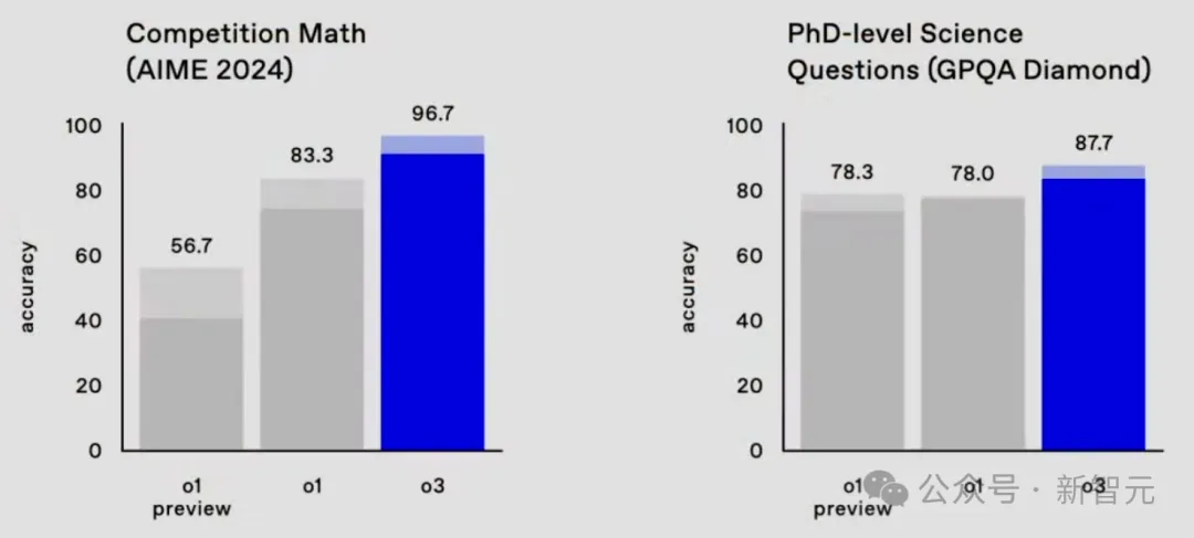 特斯拉在安全评测中取得的里程碑成就_特斯拉汽车成就_特斯拉安全理念