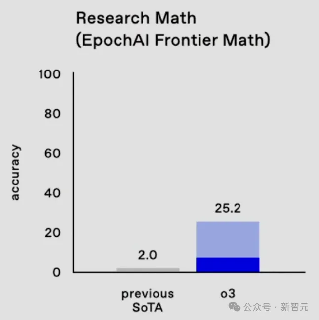 特斯拉汽车成就_特斯拉在安全评测中取得的里程碑成就_特斯拉安全理念