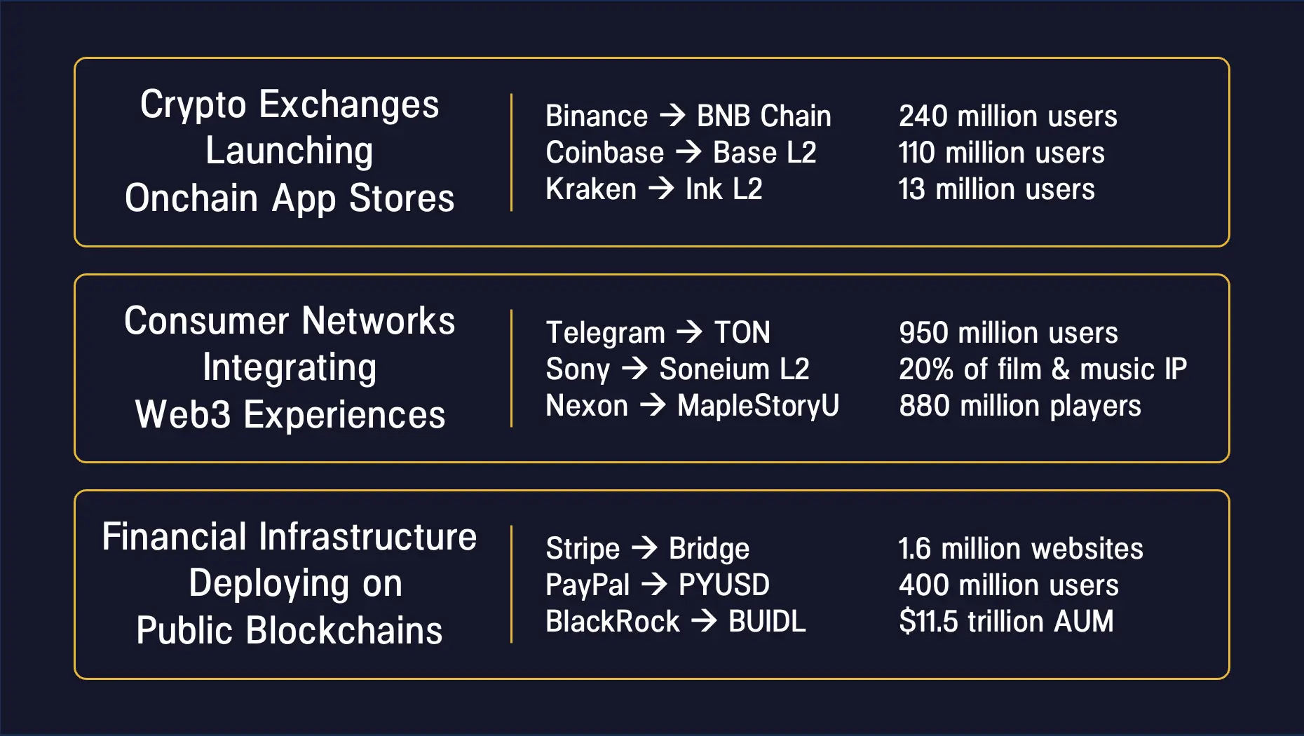 数字货币便利店_便捷金融app_数字货币的未来：快速便捷的金融服务