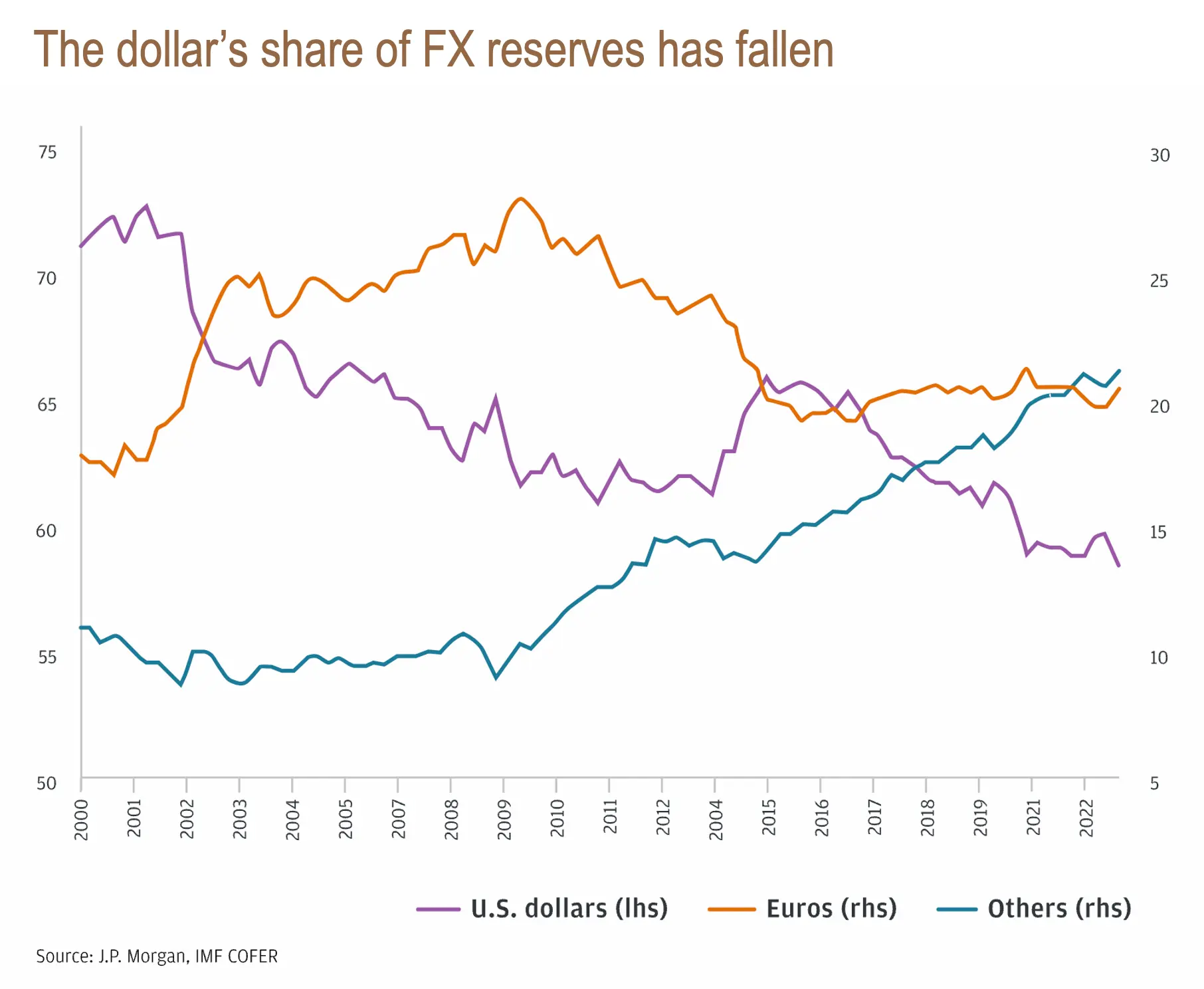 便捷金融app_数字货币便利店_数字货币的未来：快速便捷的金融服务