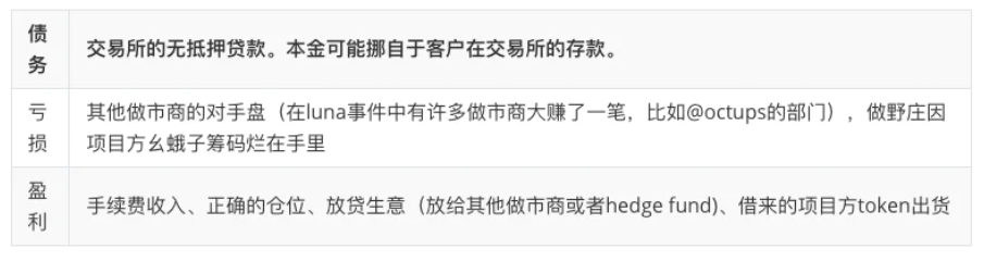 影响流动性的因素分析_影响USDT流动性的主要因素分析_流动性受什么因素影响