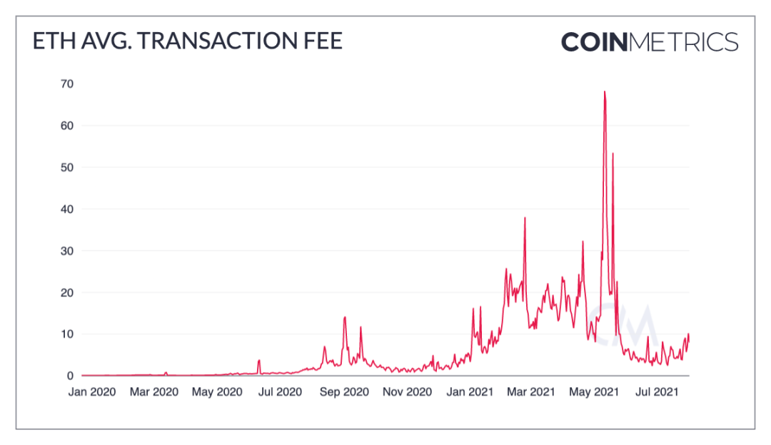 流动性的影响_影响USDT流动性的主要因素分析_影响流动类型的因素有哪些
