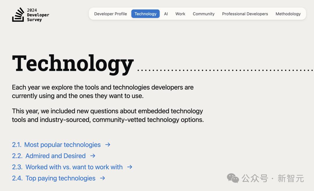 创始放弃项目人是谁_放弃的项目_创始人放弃项目