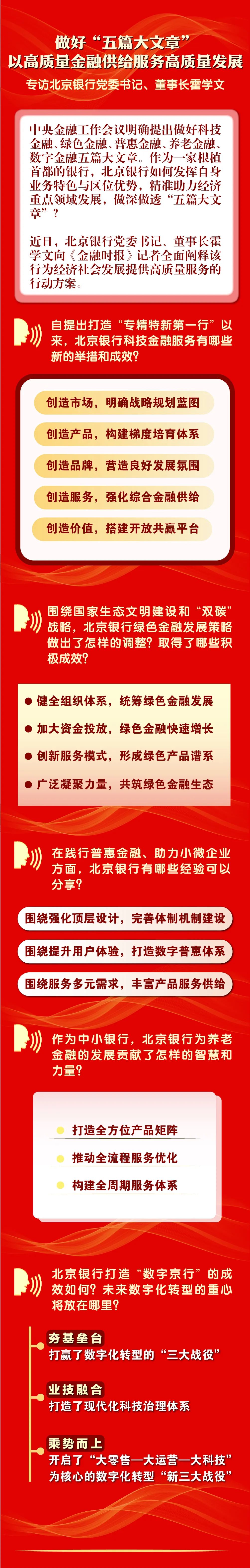 北京银行如何发挥主场优势助力首都经济 做深做透科技金融等五篇大文章