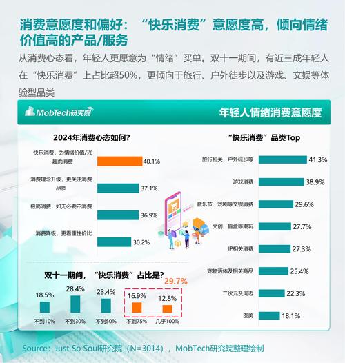 如何通过tp钱包官网入口进行市场情绪分析与判断？_钱包官方_钱包了解