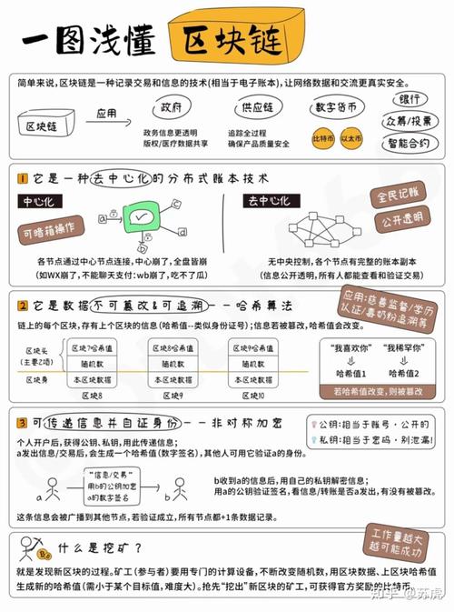 深入探究TP官方网址下载的新特性，助力加密货币投资安全与实用