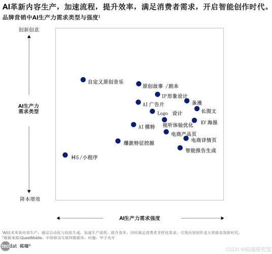 TP安卓最新版2025：方便制作个性化投资分析报告操作步骤