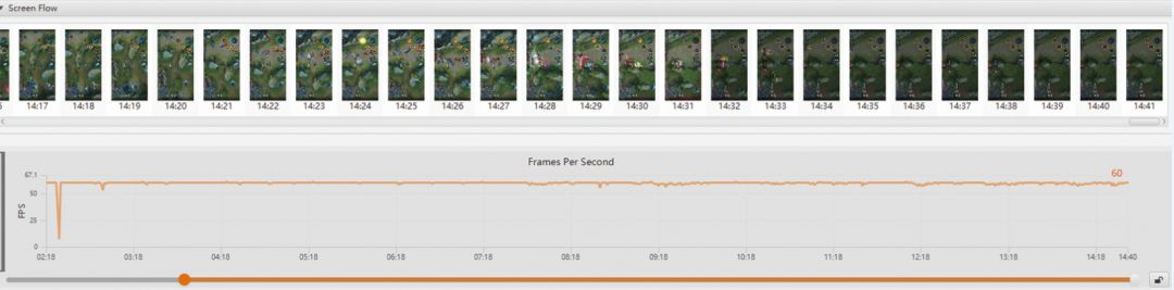 防水性能指标ip_IP68级防水设计的实用性与优势_防水级别ip什么意思