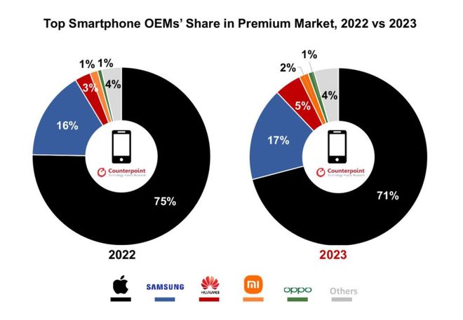 小米手机如何提升用户体验的价值？_小米注重用户体验_小米价值体验提升手机用户需求