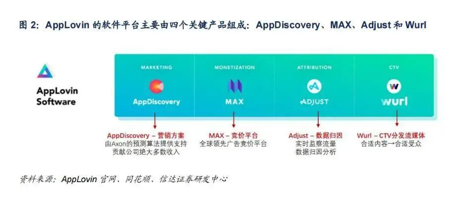 OKX交易所APP官网的市场表现 | 用户反馈与市场分析_市场反馈信息_市场反馈图片
