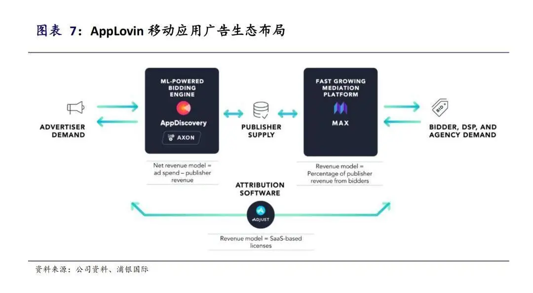 OKX交易所APP官网的市场表现 | 用户反馈与市场分析_市场反馈图片_市场反馈信息