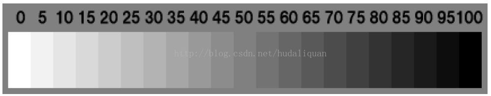 OPPO的图像处理技术：拍摄效果分析_照片拍摄效果分析_效果图拍照技巧