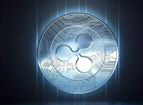 如何评估数字货币的市场需求_数字货币价值衡量_如何评估数字货币的价值