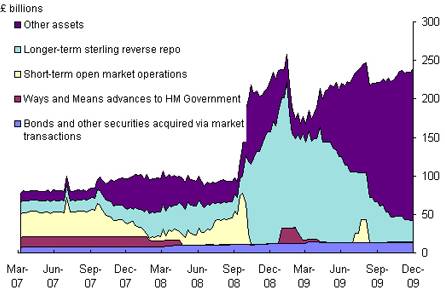 数字货币市场如何应对经济衰退：策略与调整的必要性分析_衰退时货币政策无效_货币消失的条件