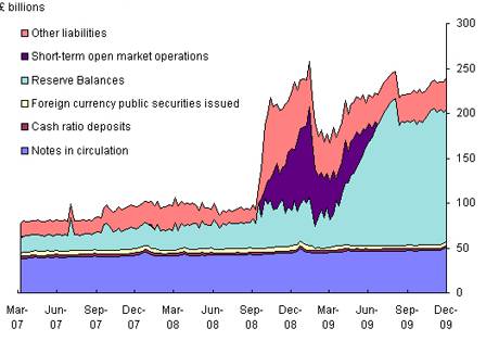 衰退时货币政策无效_数字货币市场如何应对经济衰退：策略与调整的必要性分析_货币消失的条件