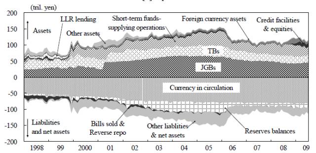 货币消失的条件_衰退时货币政策无效_数字货币市场如何应对经济衰退：策略与调整的必要性分析