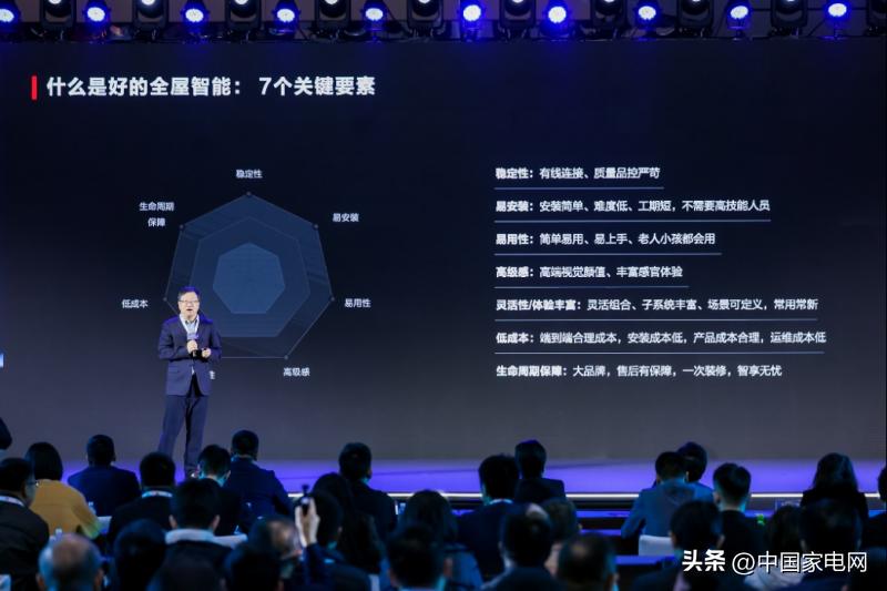 全屋智能，让家庭生活更具科技感_科技智能家居_科技屋子