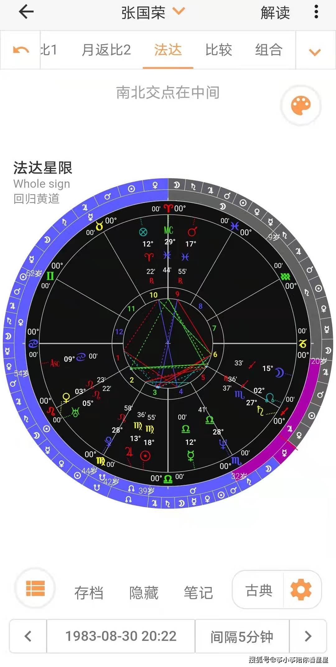 张国荣影响力多大_张国荣与他影响过的艺人_张国荣在娱乐圈的影响力