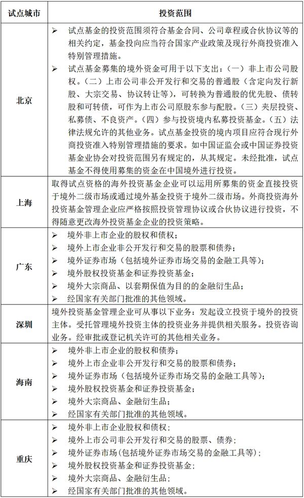 跨境直接投资_如何通过USDT实现跨境投资的灵活性？_资金跨境通道