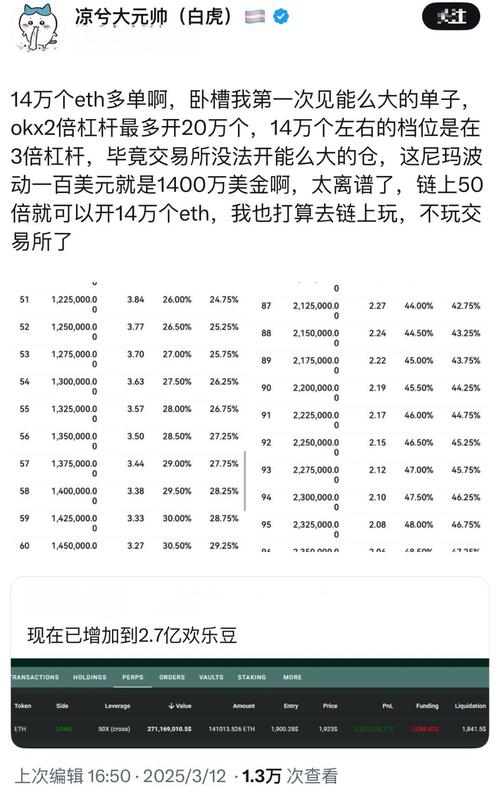 TP钱包最新版官网助力市场趋势分析，精准把握投资良机