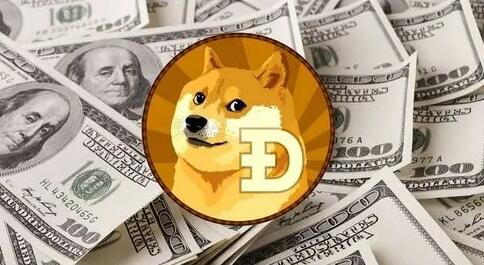 比特币交易平台有那些