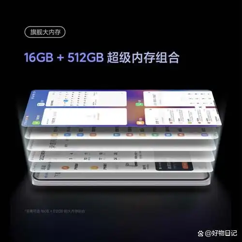 价位指南小米手机选择哪款_小米手机选购_小米手机在各种价位的选择指南