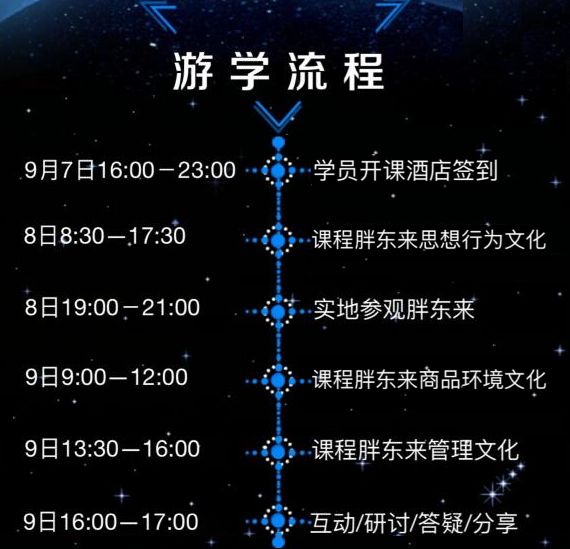 以顾客为中心，推动胖东来的服务升华_以顾客为中心，推动胖东来的服务升华_以顾客为中心，推动胖东来的服务升华