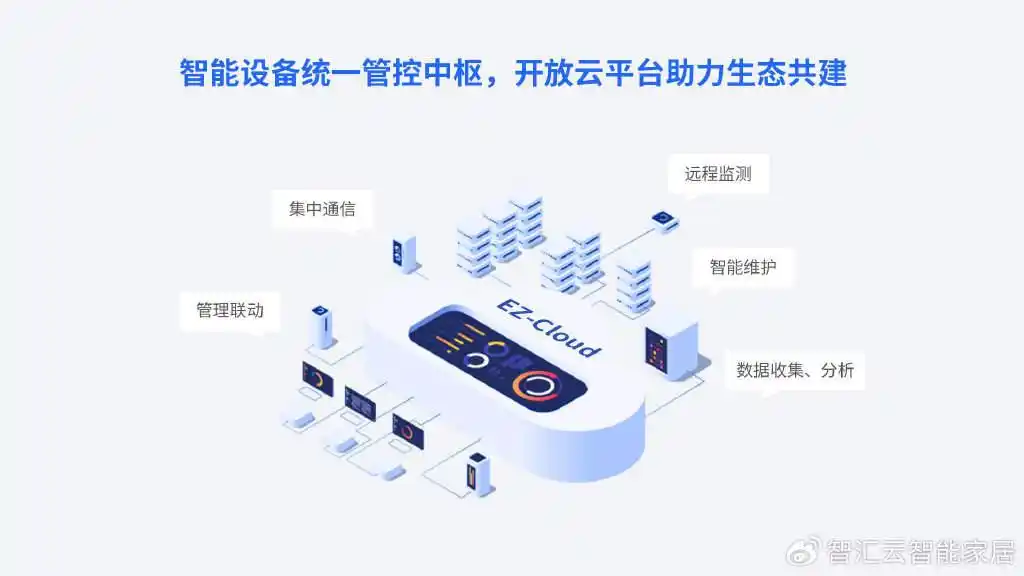 小米智能家居兼容性_小米智能家居搭配指南_高兼容性助力智能家居：小米全屋的优势