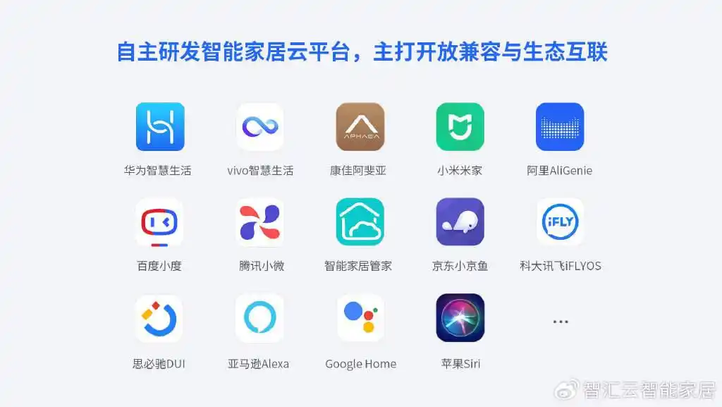 高兼容性助力智能家居：小米全屋的优势_小米智能家居搭配指南_小米智能家居兼容性