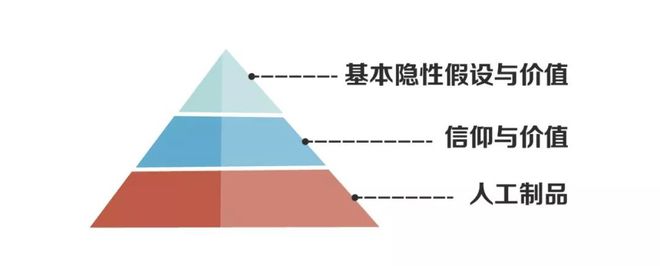 雷军的企业文化_雷军的理念_雷军的企业文化与价值观