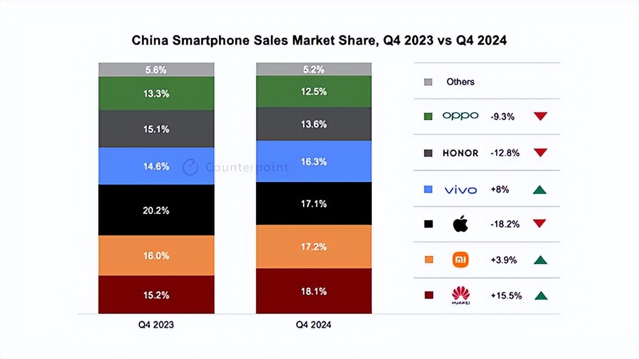 小米的客户忠诚度案例分析_小米的客户忠诚度计划_小米的品牌价值与用户忠诚度
