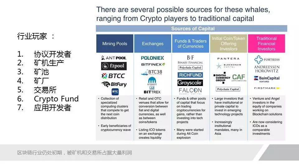 轻钱包原理_如何通过币信钱包APP查看历史交易记录 | 轻松管理资产_轻钱包排行